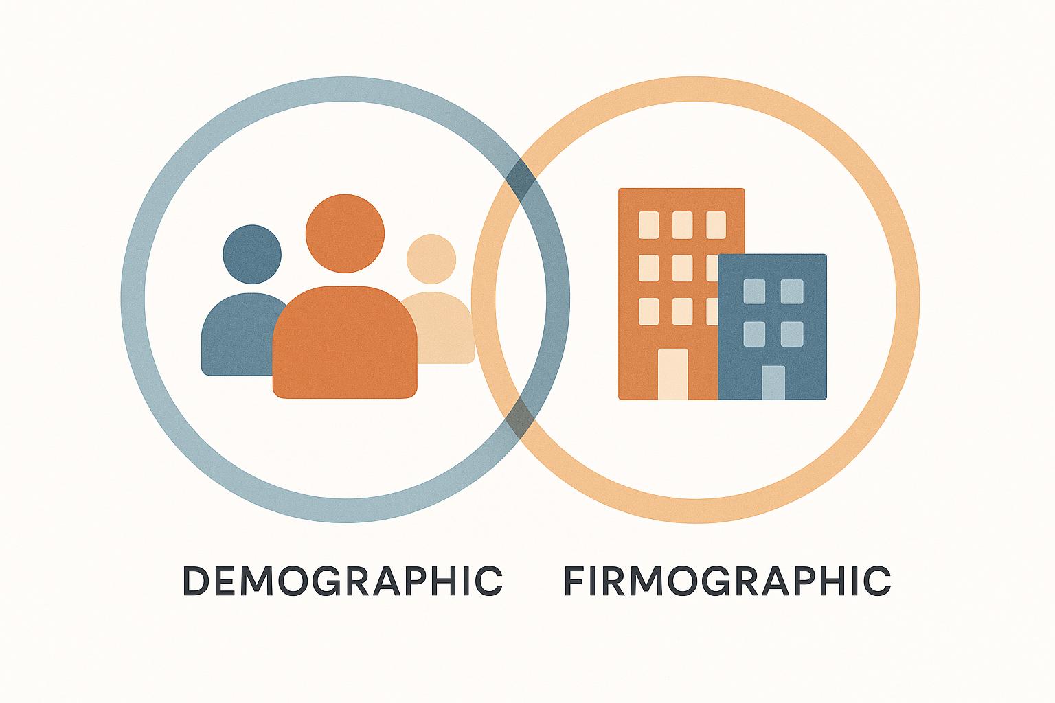 Demographic vs. Firmographic Scoring: Key | SalesMind AI